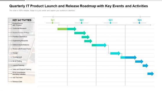 Quarterly IT Product Launch And Release Roadmap With Key Events And Activities Mockup