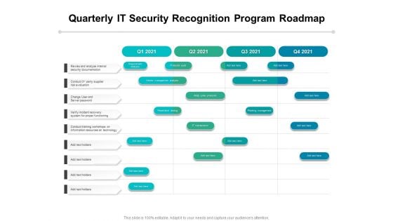 Quarterly IT Security Recognition Program Roadmap Infographics