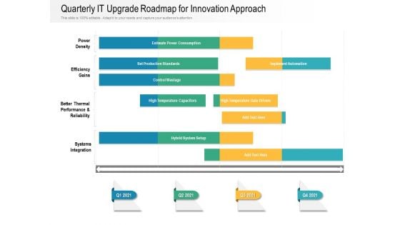 Quarterly IT Upgrade Roadmap For Innovation Approach Diagrams