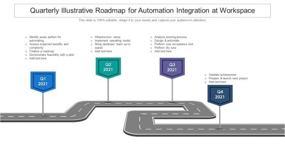 Quarterly Illustrative Roadmap For Automation Integration At Workspace Portrait Quarterly Illustrative Roadmap For Automation Integration At Workspace Portrait