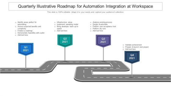 Quarterly Illustrative Roadmap For Automation Integration At Workspace Portrait