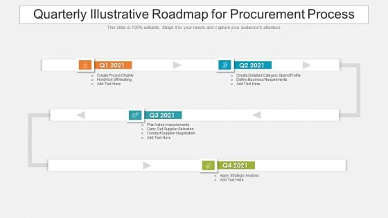 Quarterly Illustrative Roadmap For Procurement Process Portrait