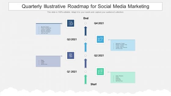 Quarterly Illustrative Roadmap For Social Media Marketing Professional