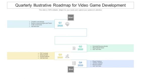 Quarterly Illustrative Roadmap For Video Game Development Summary