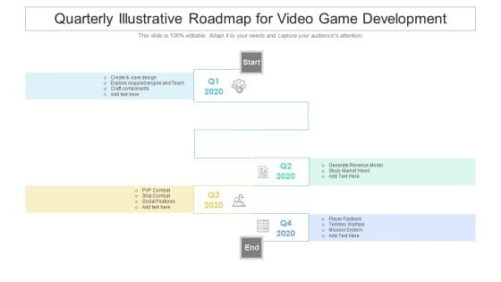 Quarterly Illustrative Roadmap For Video Game Development Summary