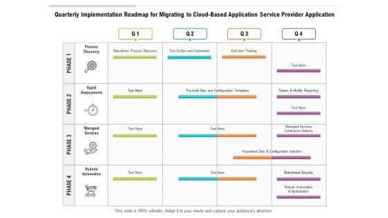 Quarterly Implementation Roadmap For Migrating To Cloud Based Application Service Provider Application Graphics