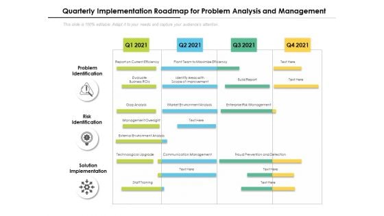 Quarterly Implementation Roadmap For Problem Analysis And Management Icons