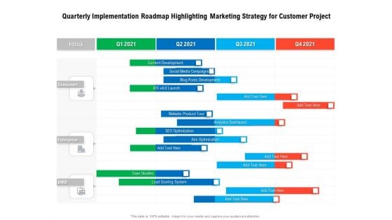 Quarterly Implementation Roadmap Highlighting Marketing Strategy For Customer Project Formats