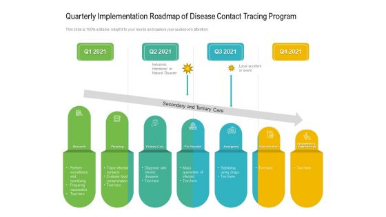Quarterly Implementation Roadmap Of Disease Contact Tracing Program Brochure Quarterly Implementation Roadmap Of Disease Contact Tracing Program Brochure