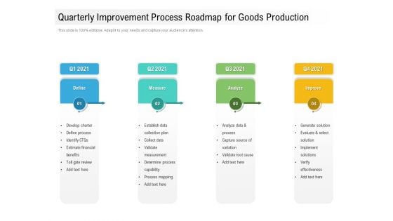 Quarterly Improvement Process Roadmap For Goods Production Diagrams