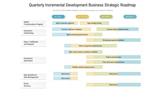Quarterly Incremental Development Business Strategic Roadmap Portrait Quarterly Incremental Development Business Strategic Roadmap Portrait