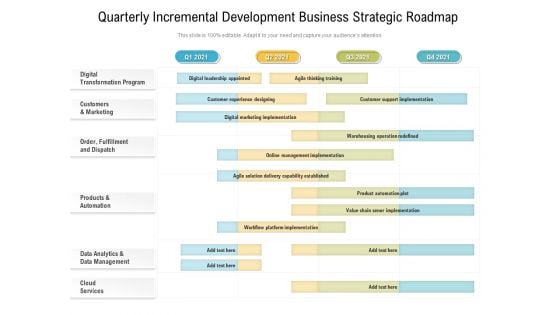 Quarterly Incremental Development Business Strategic Roadmap Portrait