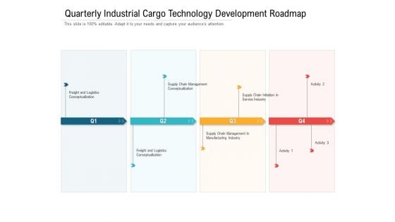 Quarterly Industrial Cargo Technology Development Roadmap Demonstration