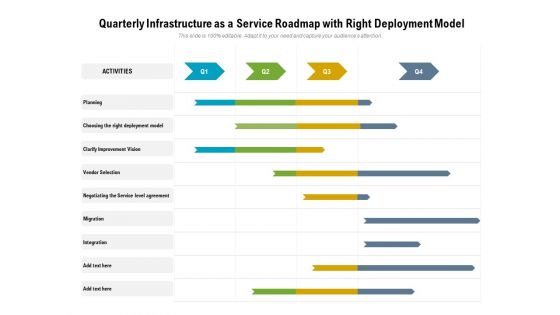 Quarterly Infrastructure As A Service Roadmap With Right Deployment Model Information Quarterly Infrastructure As A Service Roadmap With Right Deployment Model Information