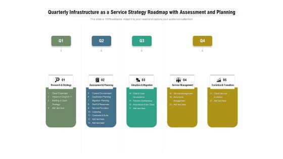 Quarterly Infrastructure As A Service Strategy Roadmap With Assessment And Planning Guidelines Quarterly Infrastructure As A Service Strategy Roadmap With Assessment And Planning Guidelines