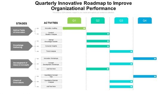 Quarterly Innovative Roadmap To Improve Organizational Performance Elements