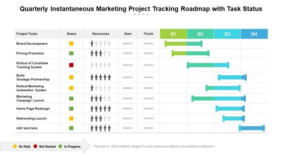 Quarterly Instantaneous Marketing Project Tracking Roadmap With Task Status Structure Quarterly Instantaneous Marketing Project Tracking Roadmap With Task Status Structure