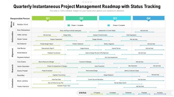 Quarterly Instantaneous Project Management Roadmap With Status Tracking Ideas