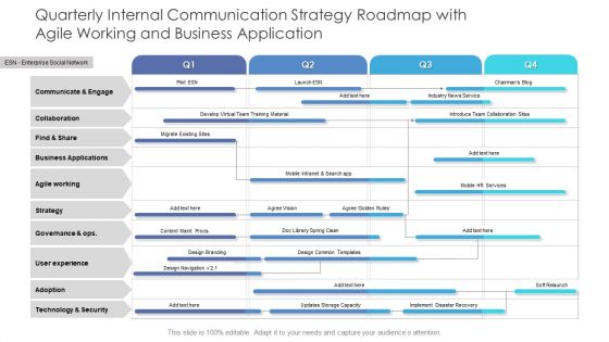 Quarterly Internal Communication Strategy Roadmap With Agile Working And Business Application Topics