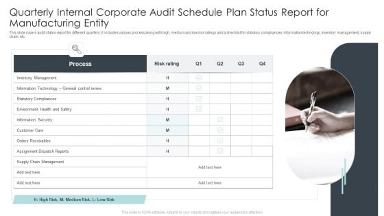 Quarterly Internal Corporate Audit Schedule Plan Status Report For Manufacturing Entity Pictures PDF Quarterly Internal Corporate Audit Schedule Plan Status Report For Manufacturing Entity Pictures PDF
