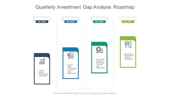 Quarterly Investment Gap Analysis Roadmap Microsoft