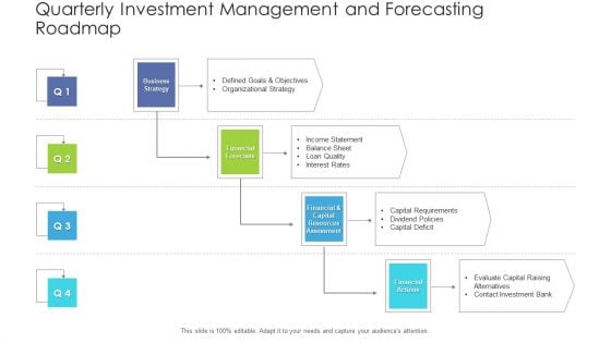 Quarterly Investment Management And Forecasting Roadmap Clipart Quarterly Investment Management And Forecasting Roadmap Clipart