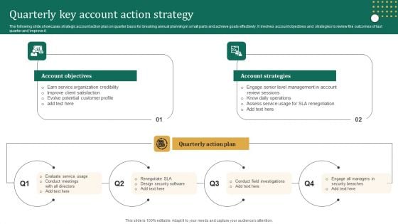 Quarterly Key Account Action Strategy Download PDF Quarterly Key Account Action Strategy Download PDF