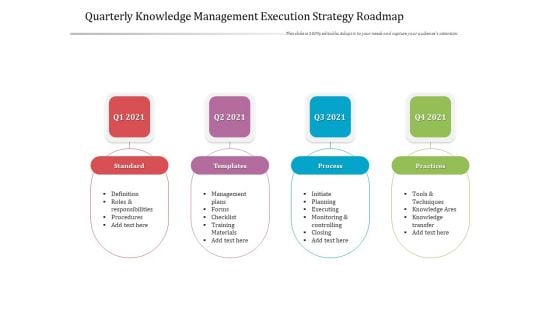 Quarterly Knowledge Management Execution Strategy Roadmap Microsoft