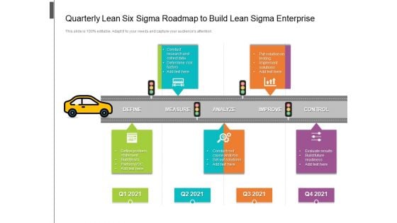 Quarterly Lean Six Sigma Roadmap To Build Lean Sigma Enterprise Demonstration