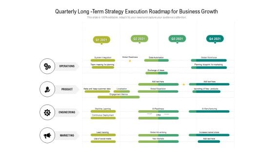 Quarterly Long Term Strategy Execution Roadmap For Business Growth Structure