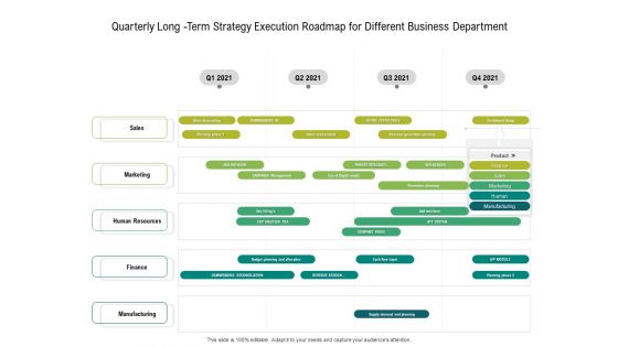 Quarterly Long Term Strategy Execution Roadmap For Different Business Department Download
