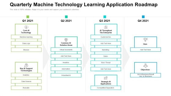 Quarterly Machine Technology Learning Application Roadmap Infographics Quarterly Machine Technology Learning Application Roadmap Infographics