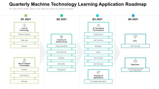 Quarterly Machine Technology Learning Application Roadmap Infographics