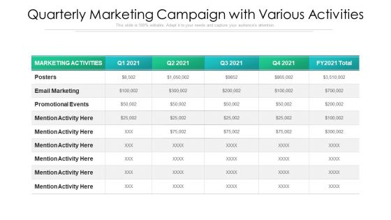 Quarterly Marketing Campaign With Various Activities Ppt PowerPoint Presentation File Layout PDF Quarterly Marketing Campaign With Various Activities Ppt PowerPoint Presentation File Layout PDF