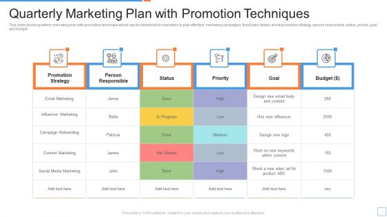 Quarterly Marketing Plan With Promotion Techniques Ppt PowerPoint Presentation File Templates PDF