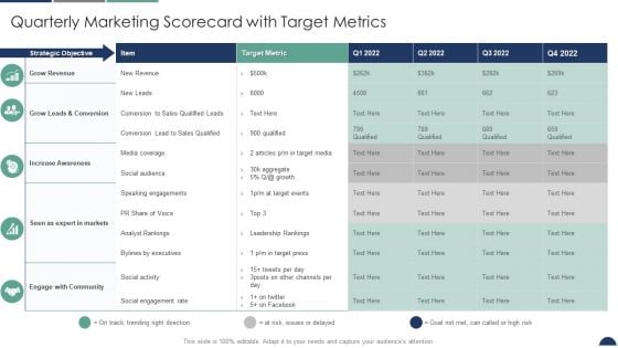 Quarterly Marketing Scorecard With Target Metrics Sales And Marketing Scorecard Icons PDF