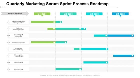 Quarterly Marketing Scrum Sprint Process Roadmap Mockup
