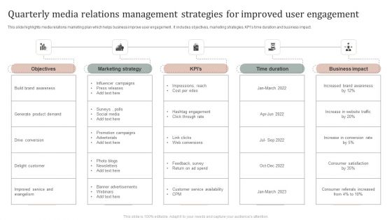 Quarterly Media Relations Management Strategies For Improved User Engagement Sample PDF Quarterly Media Relations Management Strategies For Improved User Engagement Sample PDF