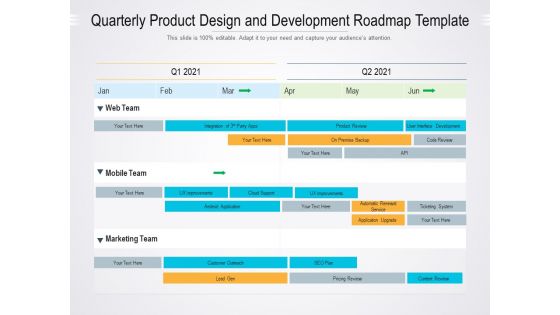 Quarterly Merchandise Design And Development Roadmap Template Formats