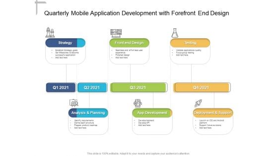 Quarterly Mobile Application Development With Forefront End Design Demonstration