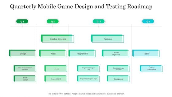 Quarterly Mobile Game Design And Testing Roadmap Background