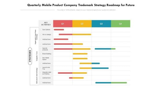 Quarterly Mobile Product Company Trademark Strategy Roadmap For Future Inspiration