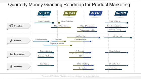 Quarterly Money Granting Roadmap For Product Marketing Structure