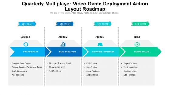 Quarterly Multiplayer Video Game Deployment Action Layout Roadmap Pictures