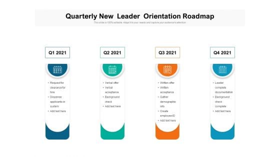 Quarterly New Leader Orientation Roadmap Microsoft