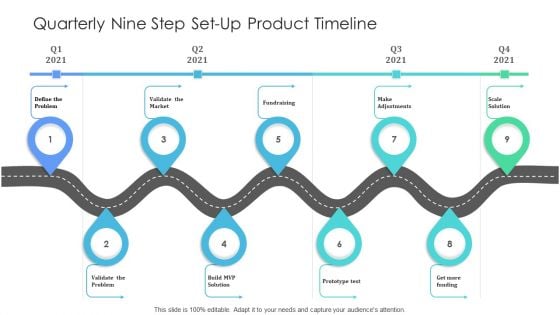 Quarterly Nine Step Set Up Product Timeline Template