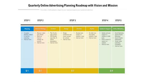 Quarterly Online Advertising Planning Roadmap With Vision And Mission Summary