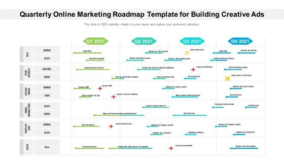 Quarterly Online Marketing Roadmap Template For Building Creative Ads Themes