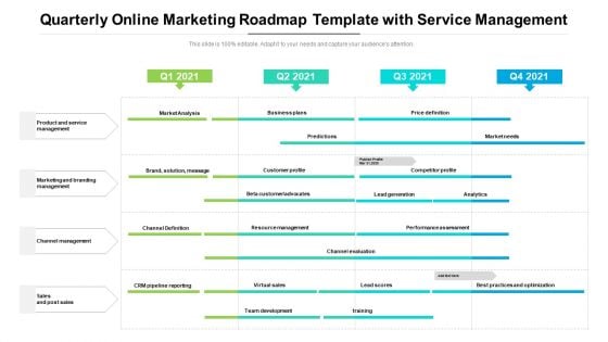 Quarterly Online Marketing Roadmap Template With Service Management Professional