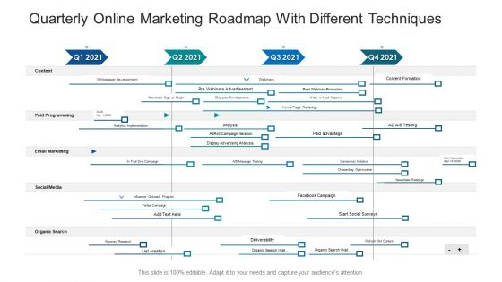 Quarterly Online Marketing Roadmap With Different Techniques Ppt Ideas Brochure PDF